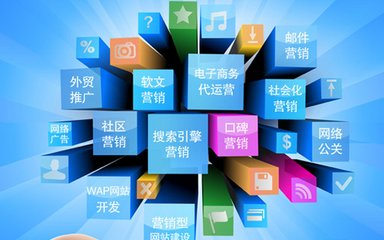 企业如何做好网络推广？千享科技分享几个关键因素