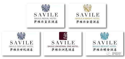 带你走近真正的英国贵族 以优雅为名的营销艺术