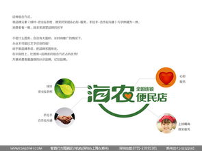 专业农产品、便利店与超市专卖店设计及市场营销策划